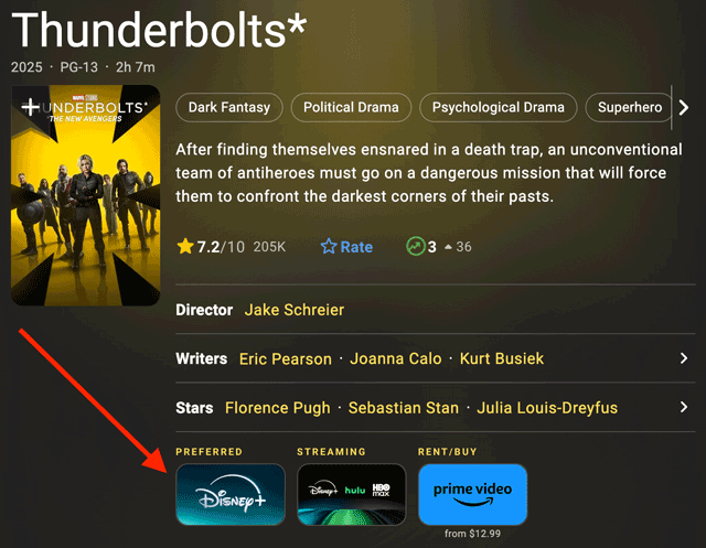 IMDb - Thunderbolts details page