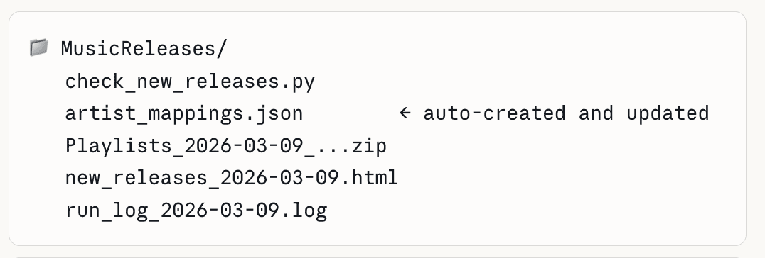 A folder contents preview in a Claude chat thread.
