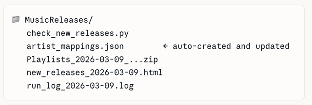 A folder contents preview in a Claude chat thread.