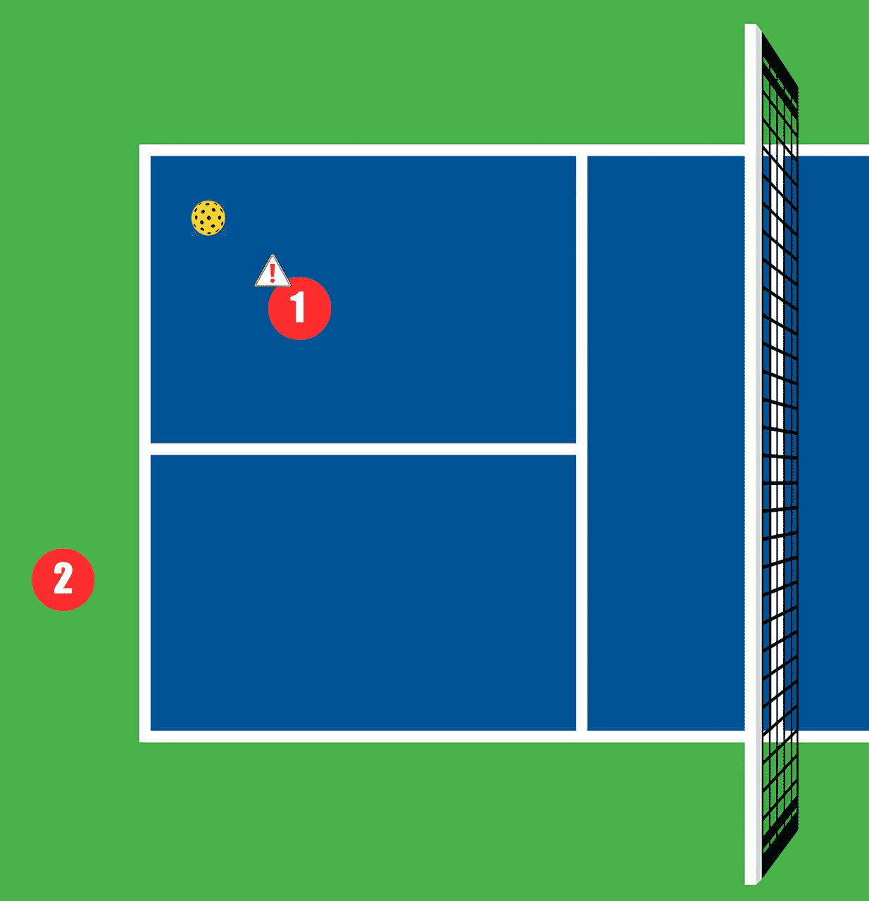 A court diagram illustration the need to serve and stay.