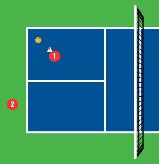 A court diagram illustration the need to serve and stay.