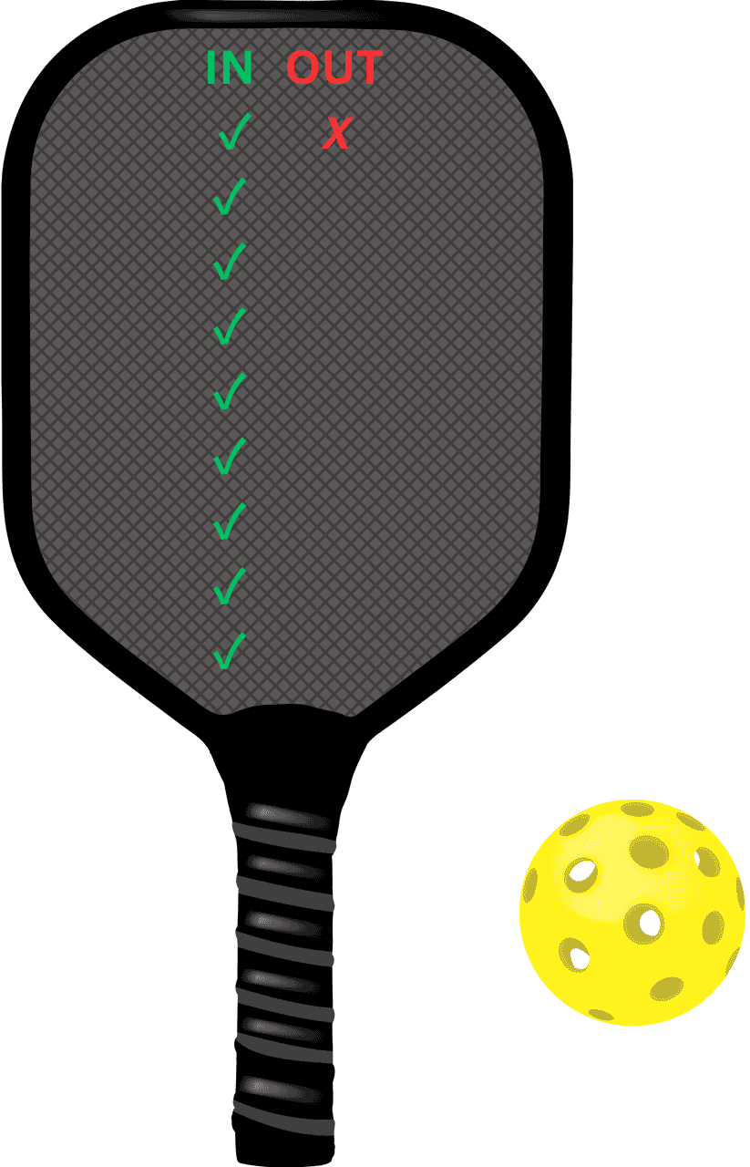 Pickleball paddle where inside the face there is an IN column with 9 checkmarks and an OUT column with one X.