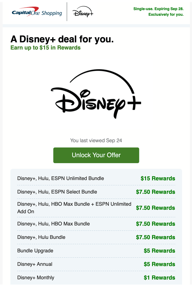 Capital One Shopping offer for disney - rewards grid.